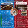 Гирлянда-нить 10 м белая IP65
